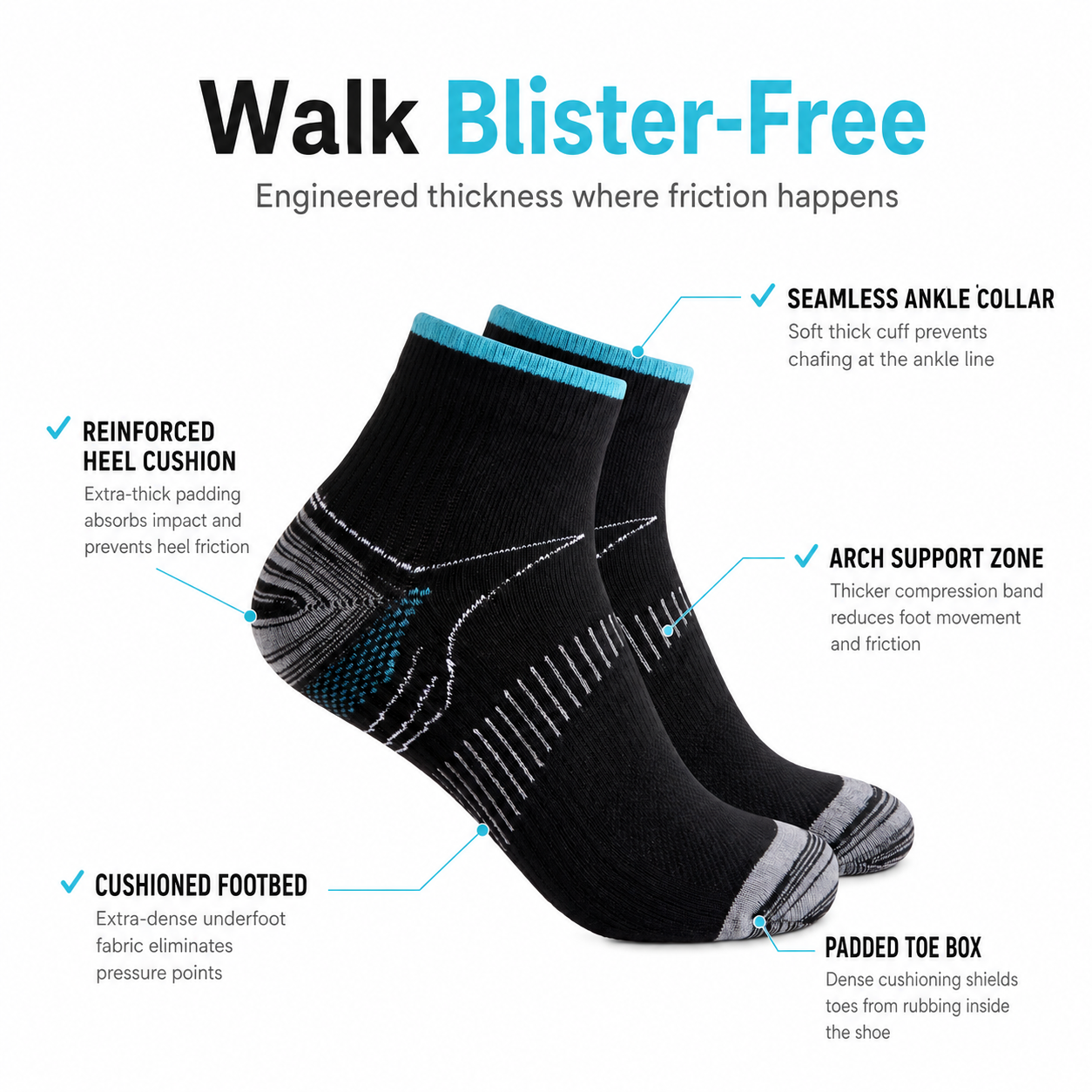 3 Pair Archly Blister Free Socks